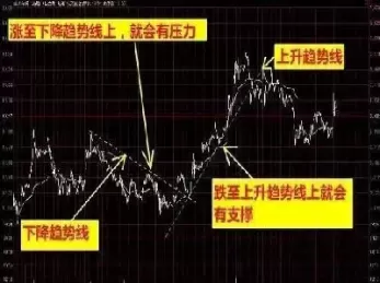 期货日内怎么算(期货日内怎么算收益的)_期货交易_第1张_青花期货直播间 期货日内怎么算(期货日内怎么算收益的)_https://qh.ynbygsw.com_期货交易_第1张
