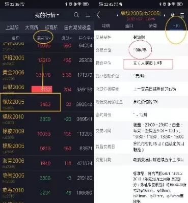 期货设置公式(期货定价理论及公式)_财金知识_第1张_青花期货直播间 期货设置公式(期货定价理论及公式)_https://qh.ynbygsw.com_财金知识_第1张