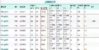 期货伦敦铂金一手多少克(期货伦敦铂金一手多少克合适)_https://qh.ynbygsw.com_期货喊单_第1张