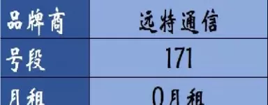 远特通信期货(远特通信期货怎么样)_国际期货_第1张_青花期货直播间 远特通信期货(远特通信期货怎么样)_https://qh.ynbygsw.com_国际期货_第1张
