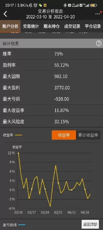 能够反映出人性的期货市场是什么(能够反映出人性的期货市场是什么意思)_期货交易_第1张_青花期货直播间 能够反映出人性的期货市场是什么(能够反映出人性的期货市场是什么意思)_https://qh.ynbygsw.com_期货交易_第1张