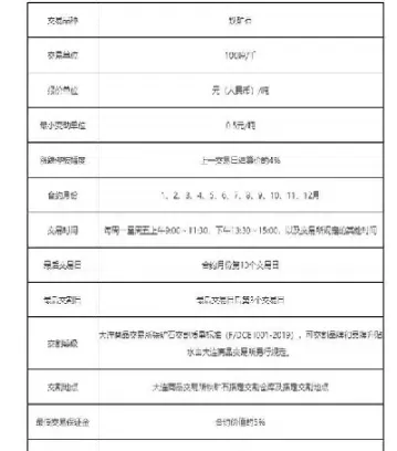 铁矿石期货是怎么交割的(铁矿石期货是怎么交割的呢)_财金百科_第1张_青花期货直播间 铁矿石期货是怎么交割的(铁矿石期货是怎么交割的呢)_https://qh.ynbygsw.com_财金百科_第1张