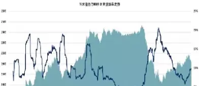 玉米期货合约交割(玉米期货合约交割日期)_期货直播_第1张_青花期货直播间 玉米期货合约交割(玉米期货合约交割日期)_https://qh.ynbygsw.com_期货直播_第1张