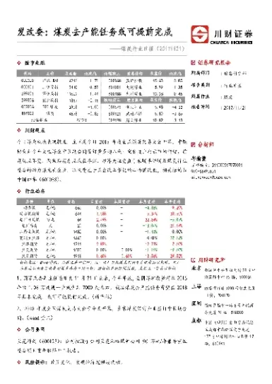 煤炭期货证券代码(煤炭期货证券代码是多少)_财金百科_第1张_青花期货直播间 煤炭期货证券代码(煤炭期货证券代码是多少)_https://qh.ynbygsw.com_财金百科_第1张
