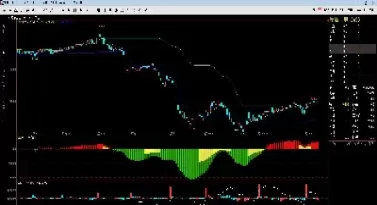 期货中什么是做多做空(期货中什么是做多做空的)_https://qh.ynbygsw.com_财金知识_第1张