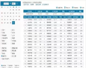 期货每个品种月份开盘时间(期货每个品种月份开盘时间一样吗)_https://qh.ynbygsw.com_期货交易_第1张