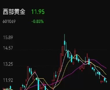 锰硅2108期货价格(锰硅2109期货)_国际期货_第1张_青花期货直播间 锰硅2108期货价格(锰硅2109期货)_https://qh.ynbygsw.com_国际期货_第1张