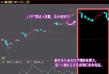 期货持仓量和成交量数据计算(期货持仓量和成交量数据计算公式)_财金百科_第1张_青花期货直播间 期货持仓量和成交量数据计算(期货持仓量和成交量数据计算公式)_https://qh.ynbygsw.com_财金百科_第1张