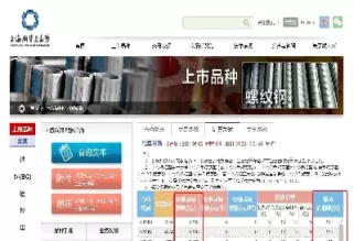 焦碳期货一笔手续费(焦炭期货手续费)_期货喊单_第1张_青花期货直播间 焦碳期货一笔手续费(焦炭期货手续费)_https://qh.ynbygsw.com_期货喊单_第1张