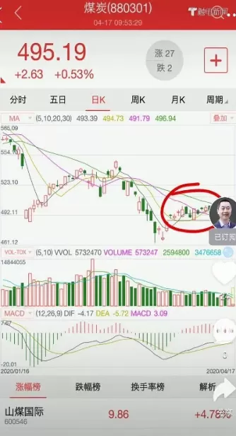 沪黄金期货反弹高开(沪黄金期货反弹高开还是低开)_期货喊单_第1张_青花期货直播间 沪黄金期货反弹高开(沪黄金期货反弹高开还是低开)_https://qh.ynbygsw.com_期货喊单_第1张