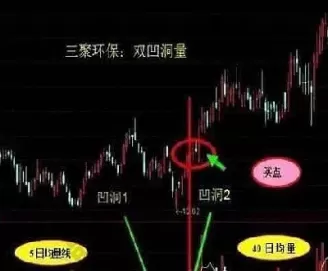 期货涨停后一定高开吗(期货涨停后一定高开吗股票)_财金知识_第1张_青花期货直播间 期货涨停后一定高开吗(期货涨停后一定高开吗股票)_https://qh.ynbygsw.com_财金知识_第1张