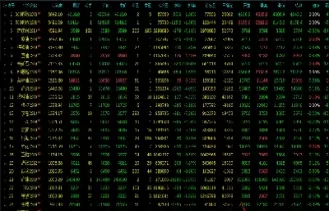 资金量小哪个期货品种(资金小做什么期货品种)_财金知识_第1张_青花期货直播间 资金量小哪个期货品种(资金小做什么期货品种)_https://qh.ynbygsw.com_财金知识_第1张