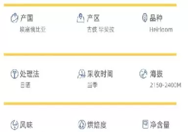 咖啡豆期货标准(咖啡豆期货标准是什么)_期货喊单_第1张_青花期货直播间 咖啡豆期货标准(咖啡豆期货标准是什么)_https://qh.ynbygsw.com_期货喊单_第1张