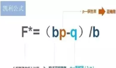 如何计算期货的杠杆倍数(如何计算期货的杠杆倍数公式)_https://qh.ynbygsw.com_财金知识_第1张