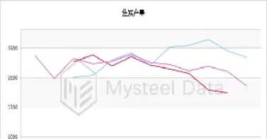 焦炭期货趋势分析(焦炭期货趋势分析报告)_财金百科_第1张_青花期货直播间 焦炭期货趋势分析(焦炭期货趋势分析报告)_https://qh.ynbygsw.com_财金百科_第1张