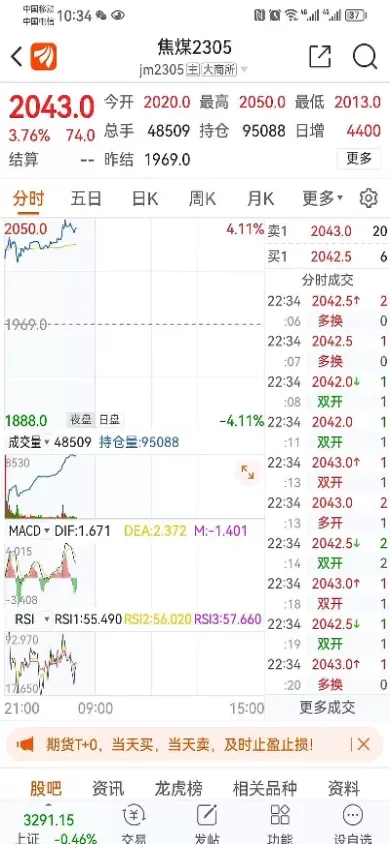 煤炭期货现在的代码(煤炭期货现在的代码是什么)_国际期货_第1张_青花期货直播间 煤炭期货现在的代码(煤炭期货现在的代码是什么)_https://qh.ynbygsw.com_国际期货_第1张