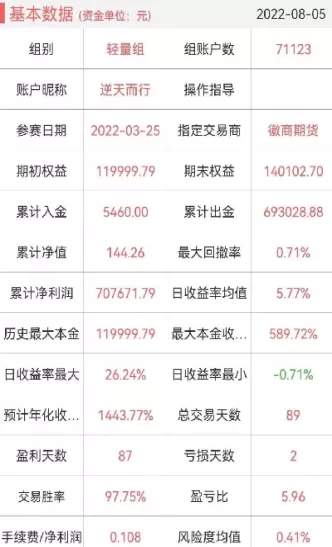期货如何做大全(期货如何做大全交易)_财金知识_第1张_青花期货直播间 期货如何做大全(期货如何做大全交易)_https://qh.ynbygsw.com_财金知识_第1张