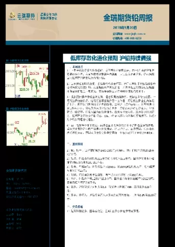 沪铅实时期货行情(沪铅期货行情实时行情)_财金百科_第1张_青花期货直播间 沪铅实时期货行情(沪铅期货行情实时行情)_https://qh.ynbygsw.com_财金百科_第1张