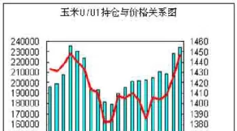 豆粕期货价的季节性价格走势规律(豆粕期货价的季节性价格走势规律是什么)_财金知识_第1张_青花期货直播间 豆粕期货价的季节性价格走势规律(豆粕期货价的季节性价格走势规律是什么)_https://qh.ynbygsw.com_财金知识_第1张
