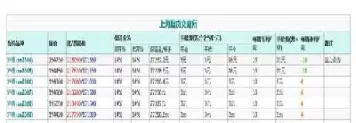 期货锡为什么波动那么大(锡期货为什么大跌)_财金知识_第1张_青花期货直播间 期货锡为什么波动那么大(锡期货为什么大跌)_https://qh.ynbygsw.com_财金知识_第1张