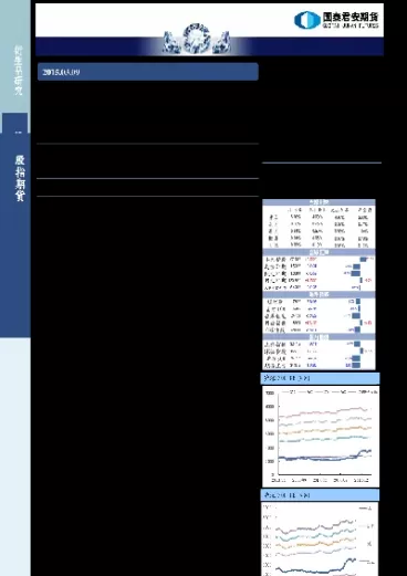 国泰期货指数(国泰期货指数基金代码)_期货交易_第1张_青花期货直播间 国泰期货指数(国泰期货指数基金代码)_https://qh.ynbygsw.com_期货交易_第1张