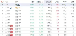 国内期货沪铜保证金(国内期货沪铜保证金多少)_财金百科_第1张_青花期货直播间 国内期货沪铜保证金(国内期货沪铜保证金多少)_https://qh.ynbygsw.com_财金百科_第1张
