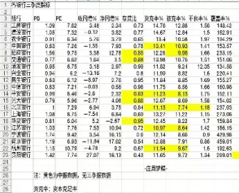 期货资本充足率(期货资金使用率达到100%之后会怎样)_财金百科_第1张_青花期货直播间 期货资本充足率(期货资金使用率达到100%之后会怎样)_https://qh.ynbygsw.com_财金百科_第1张