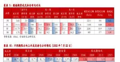苹果期货上市首日交投活跃(苹果期货上市首日交投活跃股票)_期货交易_第1张_青花期货直播间 苹果期货上市首日交投活跃(苹果期货上市首日交投活跃股票)_https://qh.ynbygsw.com_期货交易_第1张