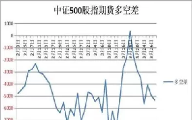 期货高频仓位(期货高频仓位怎么看)_国际期货_第1张_青花期货直播间 期货高频仓位(期货高频仓位怎么看)_https://qh.ynbygsw.com_国际期货_第1张