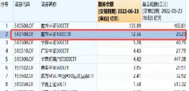 股指期货要收1的佣金吗(股指期货手续费怎么收取的)_国际期货_第1张_青花期货直播间 股指期货要收1的佣金吗(股指期货手续费怎么收取的)_https://qh.ynbygsw.com_国际期货_第1张