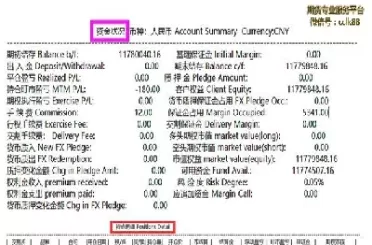 期货报单结算结果未确认(期货报单结算结果未确认怎么办)_财金知识_第1张_青花期货直播间 期货报单结算结果未确认(期货报单结算结果未确认怎么办)_https://qh.ynbygsw.com_财金知识_第1张