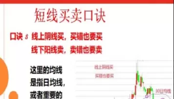 期货短线交易目的是什么(期货短线交易目的是什么意思)_期货喊单_第1张_青花期货直播间 期货短线交易目的是什么(期货短线交易目的是什么意思)_https://qh.ynbygsw.com_期货喊单_第1张