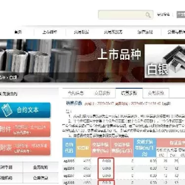 期货手续费过百(期货手续费太贵)_财金知识_第1张_青花期货直播间 期货手续费过百(期货手续费太贵)_https://qh.ynbygsw.com_财金知识_第1张