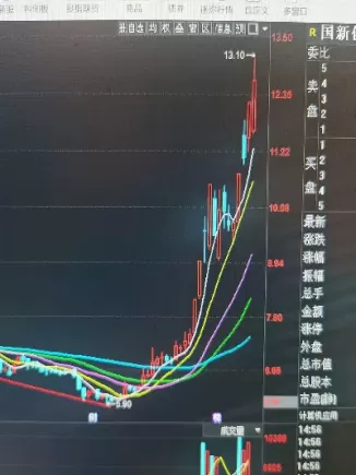 期货长线做几品种好(什么品种期货好做长线)_期货交易_第1张_青花期货直播间 期货长线做几品种好(什么品种期货好做长线)_https://qh.ynbygsw.com_期货交易_第1张