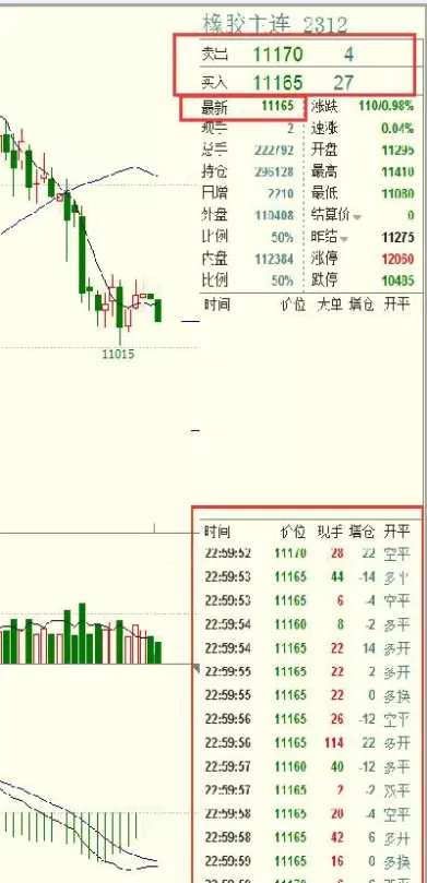 期货平仓和成交(期货中的平仓是什么意思)_期货喊单_第1张_青花期货直播间 期货平仓和成交(期货中的平仓是什么意思)_https://qh.ynbygsw.com_期货喊单_第1张