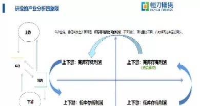 投资商品期货的缺点(期货的投资策略有哪些)_国际期货_第1张_青花期货直播间 投资商品期货的缺点(期货的投资策略有哪些)_https://qh.ynbygsw.com_国际期货_第1张
