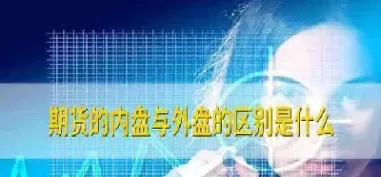 期货内盘不连续(期货内盘是做多还是做空)_期货直播_第1张_青花期货直播间 期货内盘不连续(期货内盘是做多还是做空)_https://qh.ynbygsw.com_期货直播_第1张