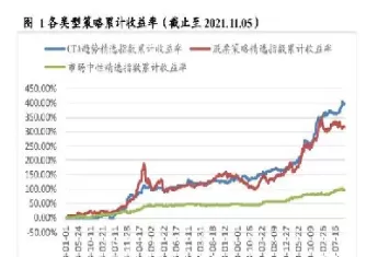 商品期货调整形态(商品期货调整形态有哪些)_期货直播_第1张_青花期货直播间 商品期货调整形态(商品期货调整形态有哪些)_https://qh.ynbygsw.com_期货直播_第1张