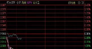 煤炭股涨跌跟着期货走吗(煤炭期货跌了股票会跌吗)_期货直播_第1张_青花期货直播间 煤炭股涨跌跟着期货走吗(煤炭期货跌了股票会跌吗)_https://qh.ynbygsw.com_期货直播_第1张