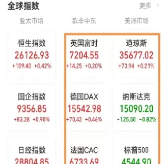 隔夜美黄金期货交易策略(外汇黄金的隔夜费是如何计算的)_国际期货_第1张_青花期货直播间 隔夜美黄金期货交易策略(外汇黄金的隔夜费是如何计算的)_https://qh.ynbygsw.com_国际期货_第1张