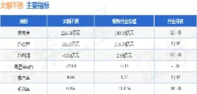 太钢期货最新行情(橡胶期货最新行情)_财金百科_第1张_青花期货直播间 太钢期货最新行情(橡胶期货最新行情)_https://qh.ynbygsw.com_财金百科_第1张