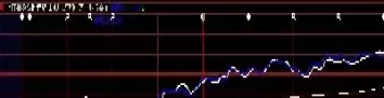股指期货合约计算公式(股指期货合约的理论价格计算公式)_财金百科_第1张_青花期货直播间 股指期货合约计算公式(股指期货合约的理论价格计算公式)_https://qh.ynbygsw.com_财金百科_第1张