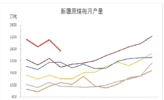 动力煤期货发展状况(动力煤期货强劲反弹)_国际期货_第1张_青花期货直播间 动力煤期货发展状况(动力煤期货强劲反弹)_https://qh.ynbygsw.com_国际期货_第1张