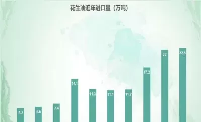 花生2204期货最新点评(花生2109期货)_期货直播_第1张_青花期货直播间 花生2204期货最新点评(花生2109期货)_https://qh.ynbygsw.com_期货直播_第1张