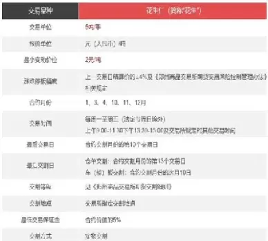 花生期货2201合约现价(花生期货2411最新分析)_财金百科_第1张_青花期货直播间 花生期货2201合约现价(花生期货2411最新分析)_https://qh.ynbygsw.com_财金百科_第1张