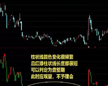 宝塔线在期货市场做短线怎么用(期货宝塔线指标详解)_国际期货_第1张_青花期货直播间 宝塔线在期货市场做短线怎么用(期货宝塔线指标详解)_https://qh.ynbygsw.com_国际期货_第1张