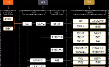 沪锡期货实时走势(沪锡期货最新点评)_期货喊单_第1张_青花期货直播间 沪锡期货实时走势(沪锡期货最新点评)_https://qh.ynbygsw.com_期货喊单_第1张