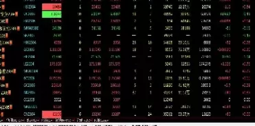 外盘期货怎么出入金(外盘期货资金入金为何是个人账户)_国际期货_第1张_青花期货直播间 外盘期货怎么出入金(外盘期货资金入金为何是个人账户)_https://qh.ynbygsw.com_国际期货_第1张