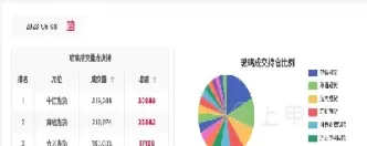 玻璃期货重大行情解读(玻璃期货最新行情分析)_期货喊单_第1张_青花期货直播间 玻璃期货重大行情解读(玻璃期货最新行情分析)_https://qh.ynbygsw.com_期货喊单_第1张