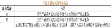 芝商所对白银期货规定(芝商所原油期货可靠吗)_财金百科_第1张_青花期货直播间 芝商所对白银期货规定(芝商所原油期货可靠吗)_https://qh.ynbygsw.com_财金百科_第1张